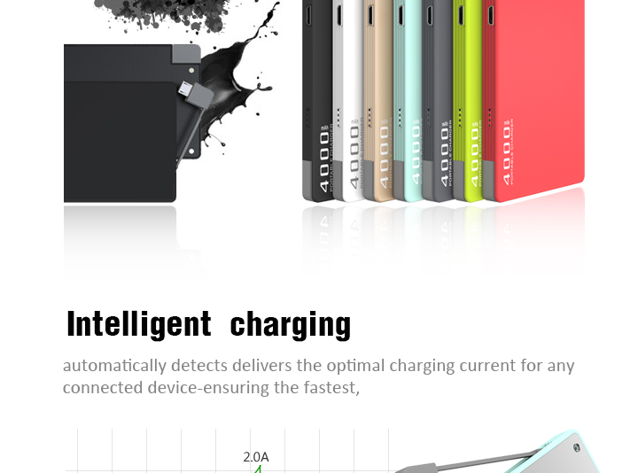 With cable 4000 mAh universal external mobile battery charger